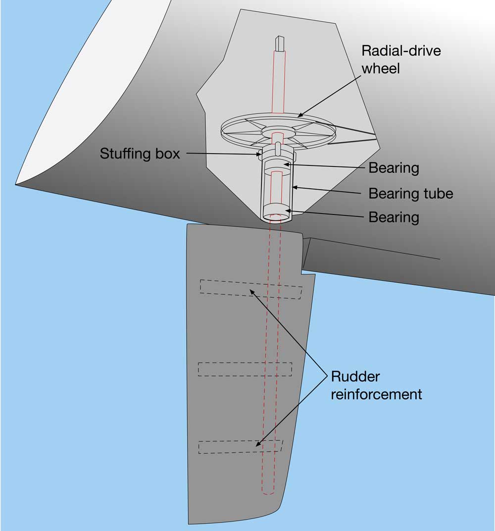yacht rudder parts