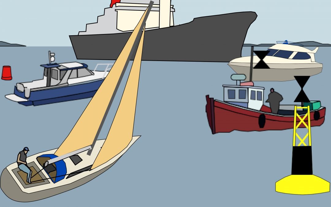 The give-way hierarchy – sail boats and power boats