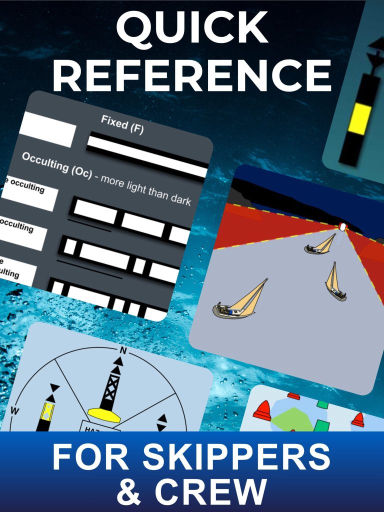 Nav Lights & Shapes, Buoys & Lights, Rules of the Road ColRegs from SafeSkipper.com